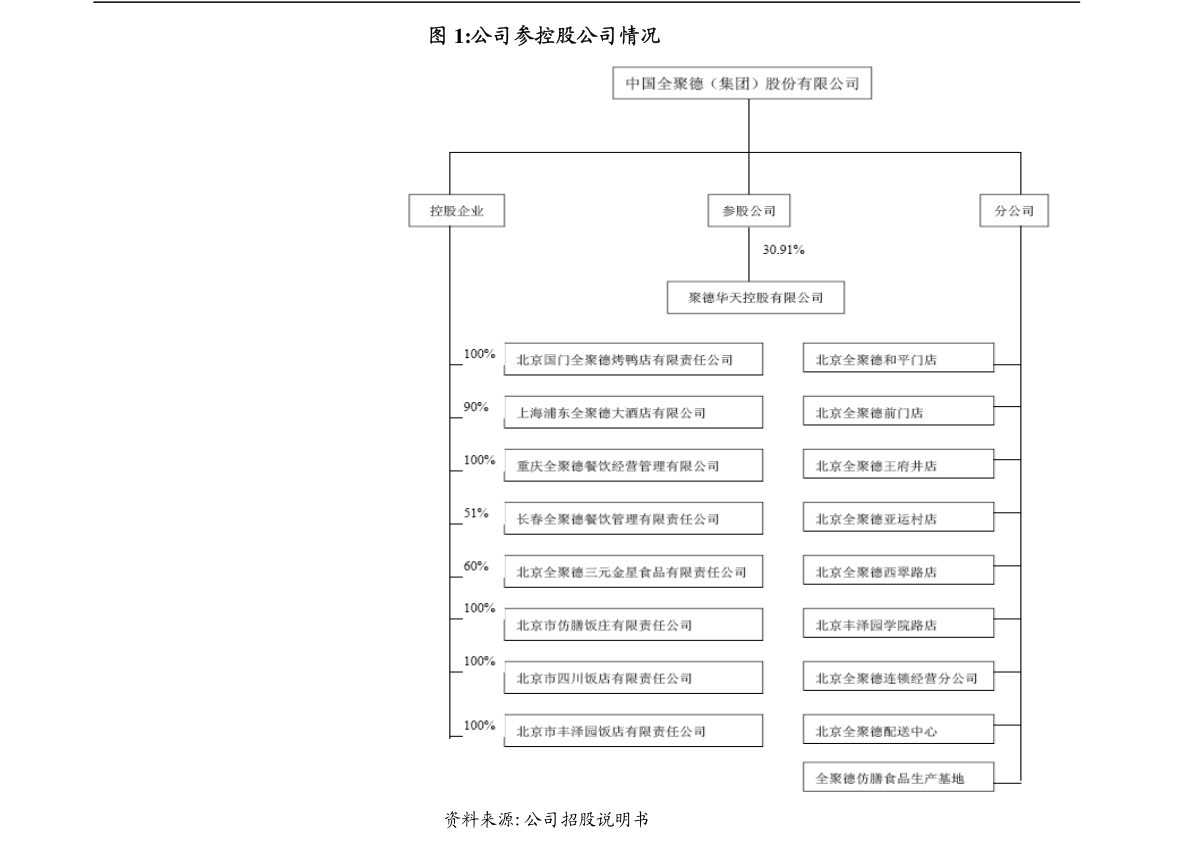 深耕供水行业，引领智慧水务——威派格智能水务系统开发深度研究报告