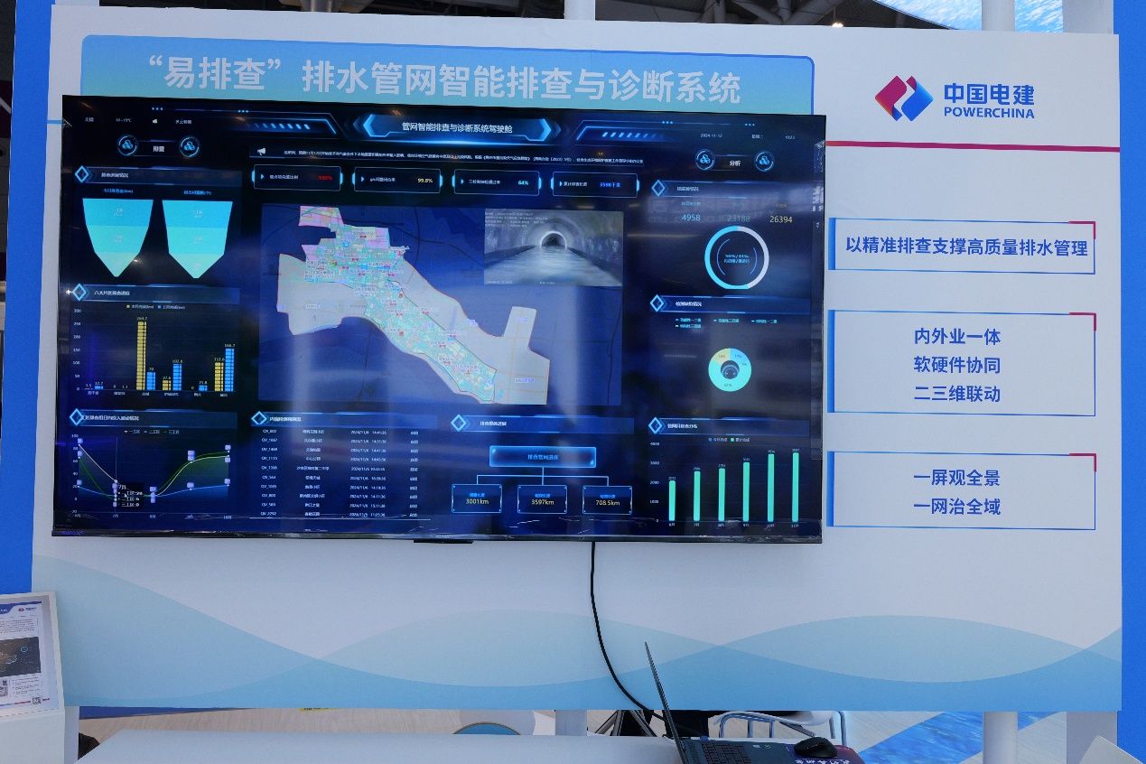 清澈之水从此来！高交会上中电建生态环境集团展示系列技术和装备 智能水务系统开发