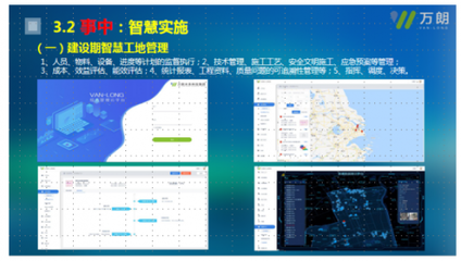 万朗集团王建斌 案例详解万朗水务智慧治水新模式 — 智能水务系统开发实践
